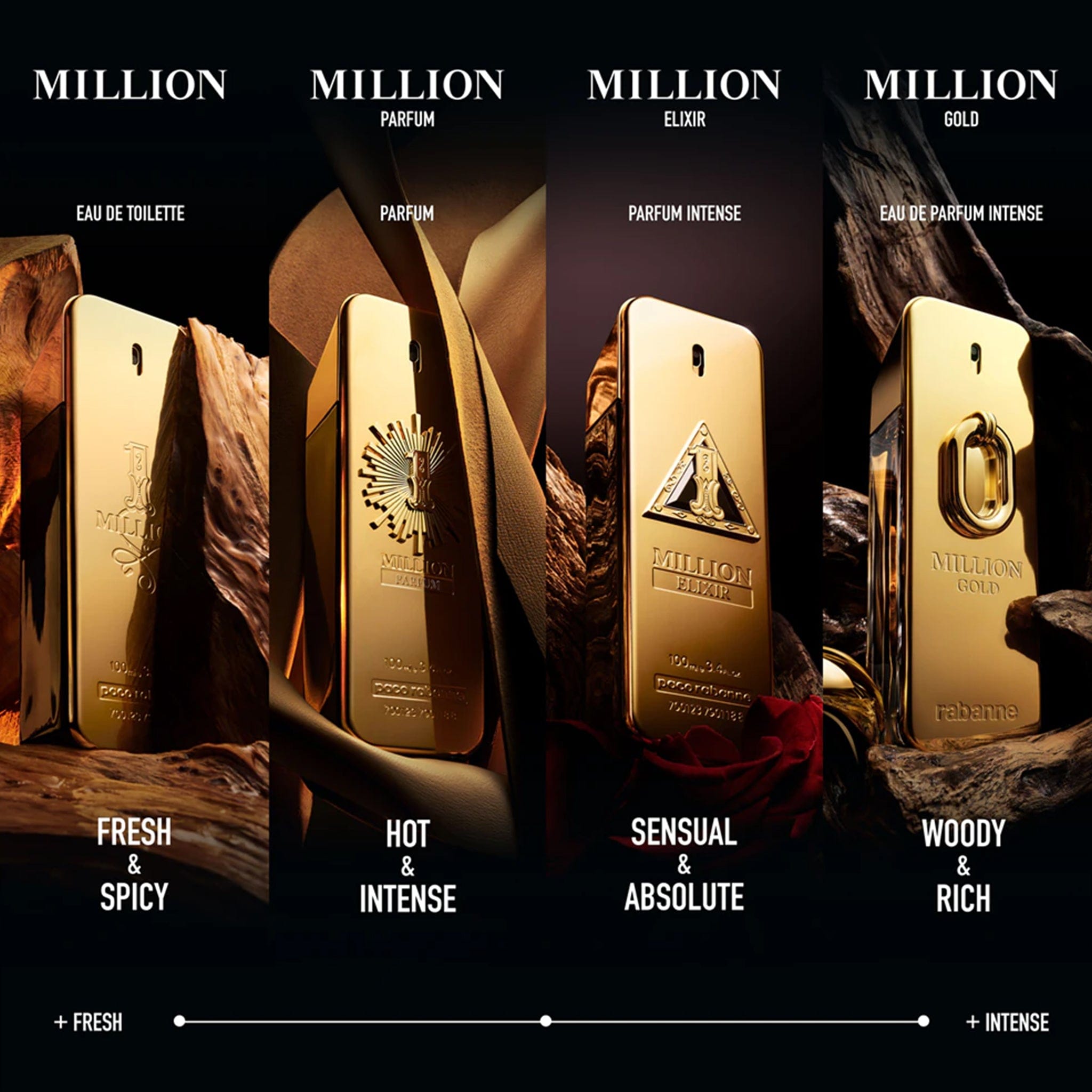 1 Million Parfum by Paco Rabanne - Apa de parfum barbati - 50 ml