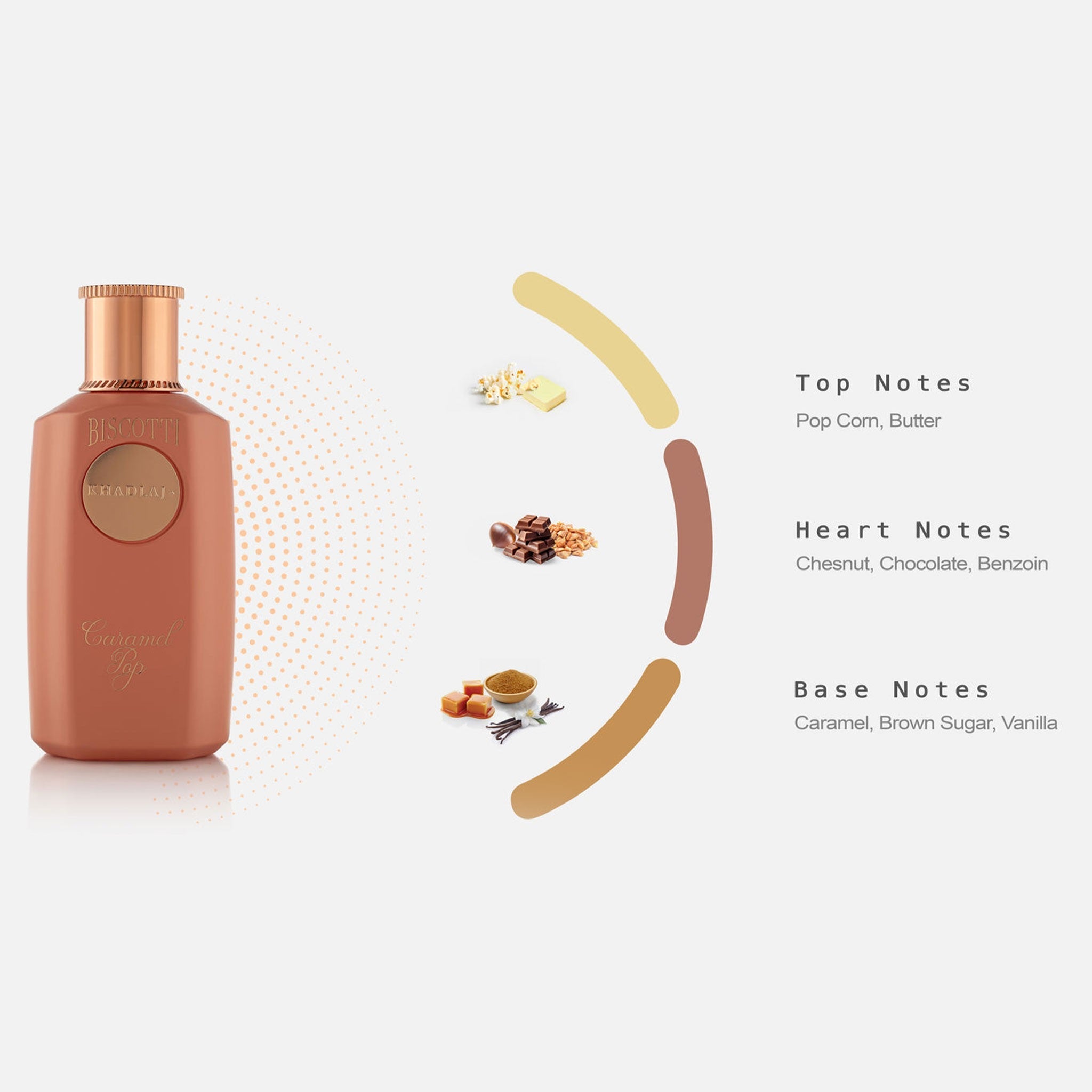 Biscotti Caramel Pop by Khadlaj - Extract de Parfum dama - 100 ml