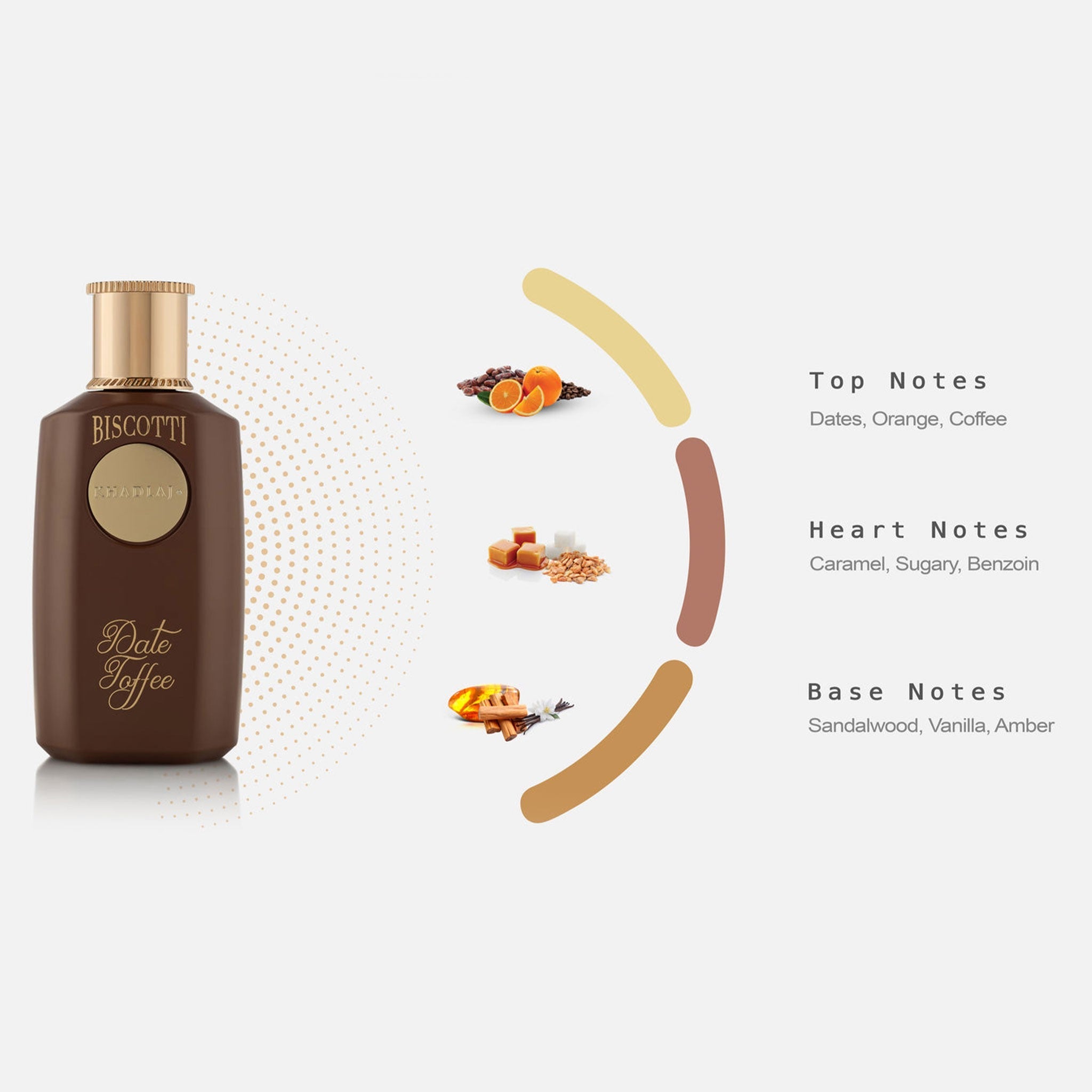 Biscotti Date Toffee by Khadlaj - Extract de Parfum dama - 100 ml