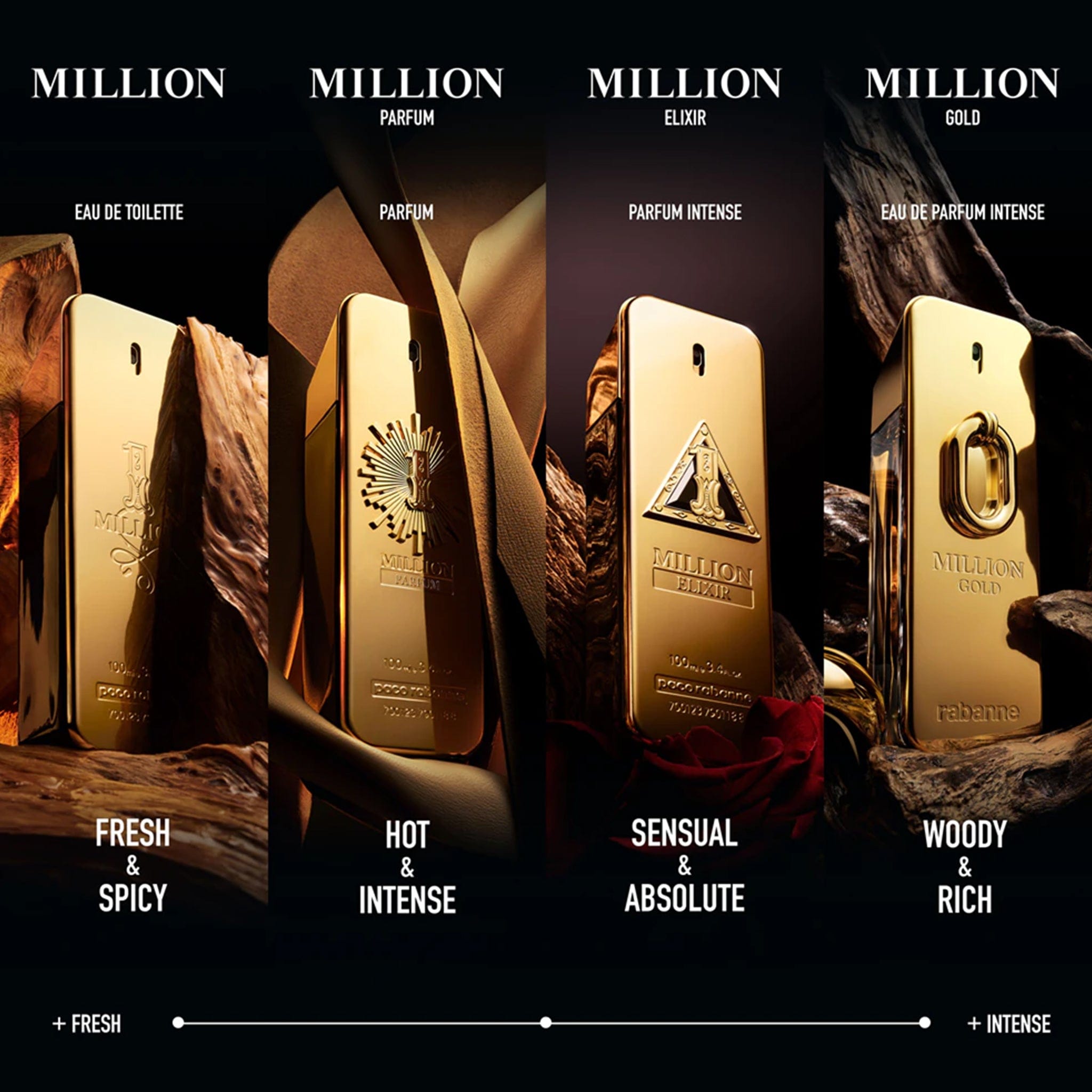 1 Million Parfum by Paco Rabanne - Parfum barbati - 100 ml