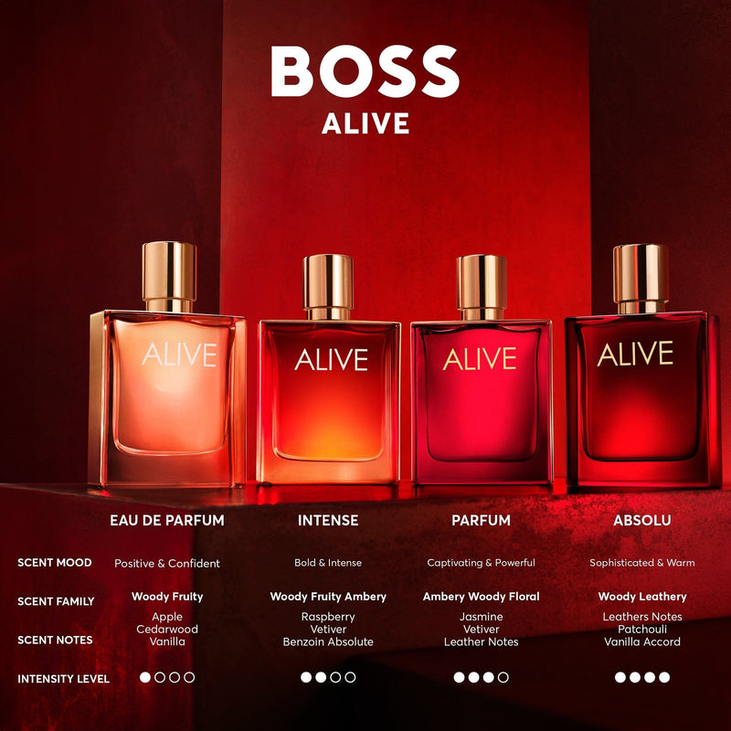 Alive Parfum Eau de Parfum 80ml