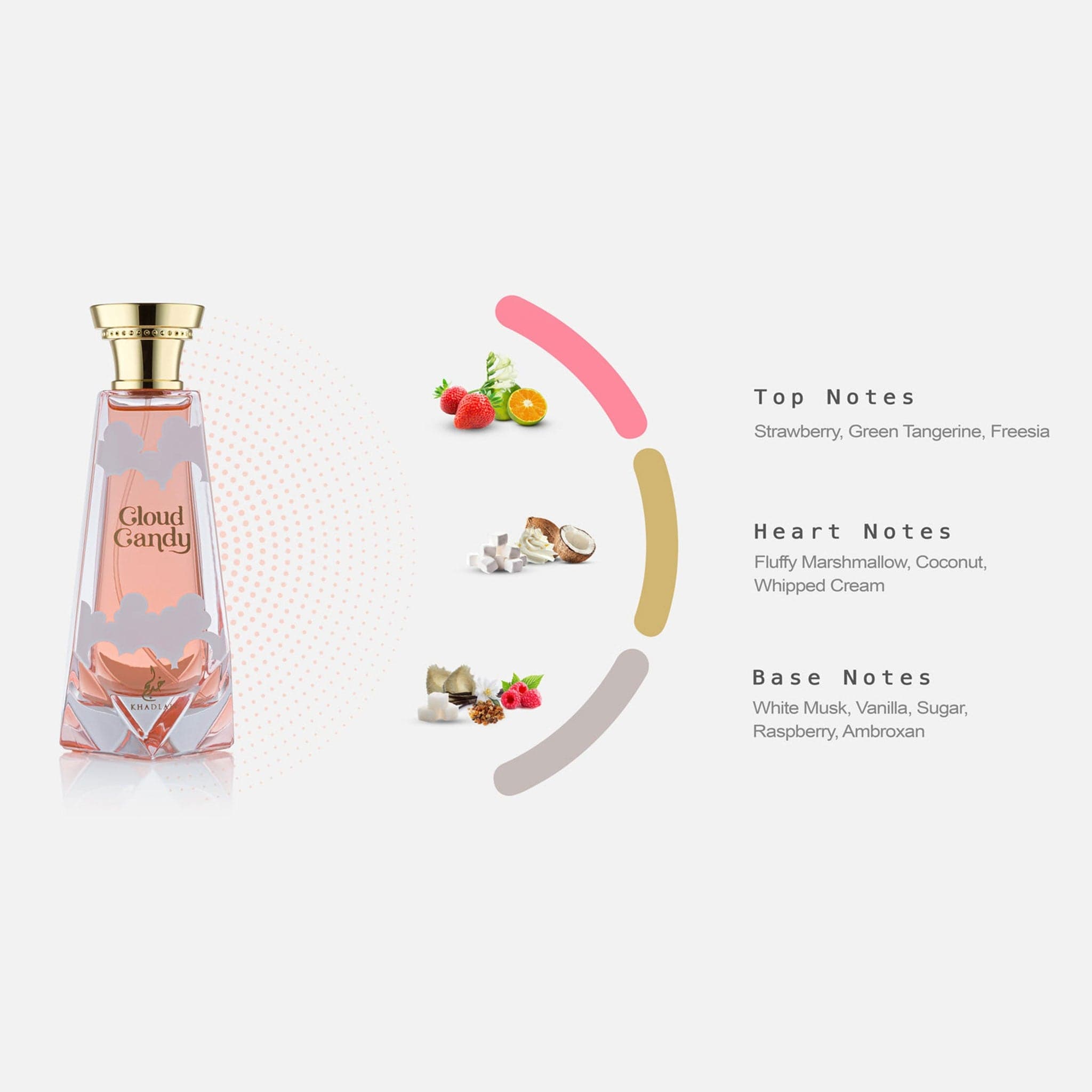 Cloud Candy by Khadlaj - Femei - EDP - 100ml