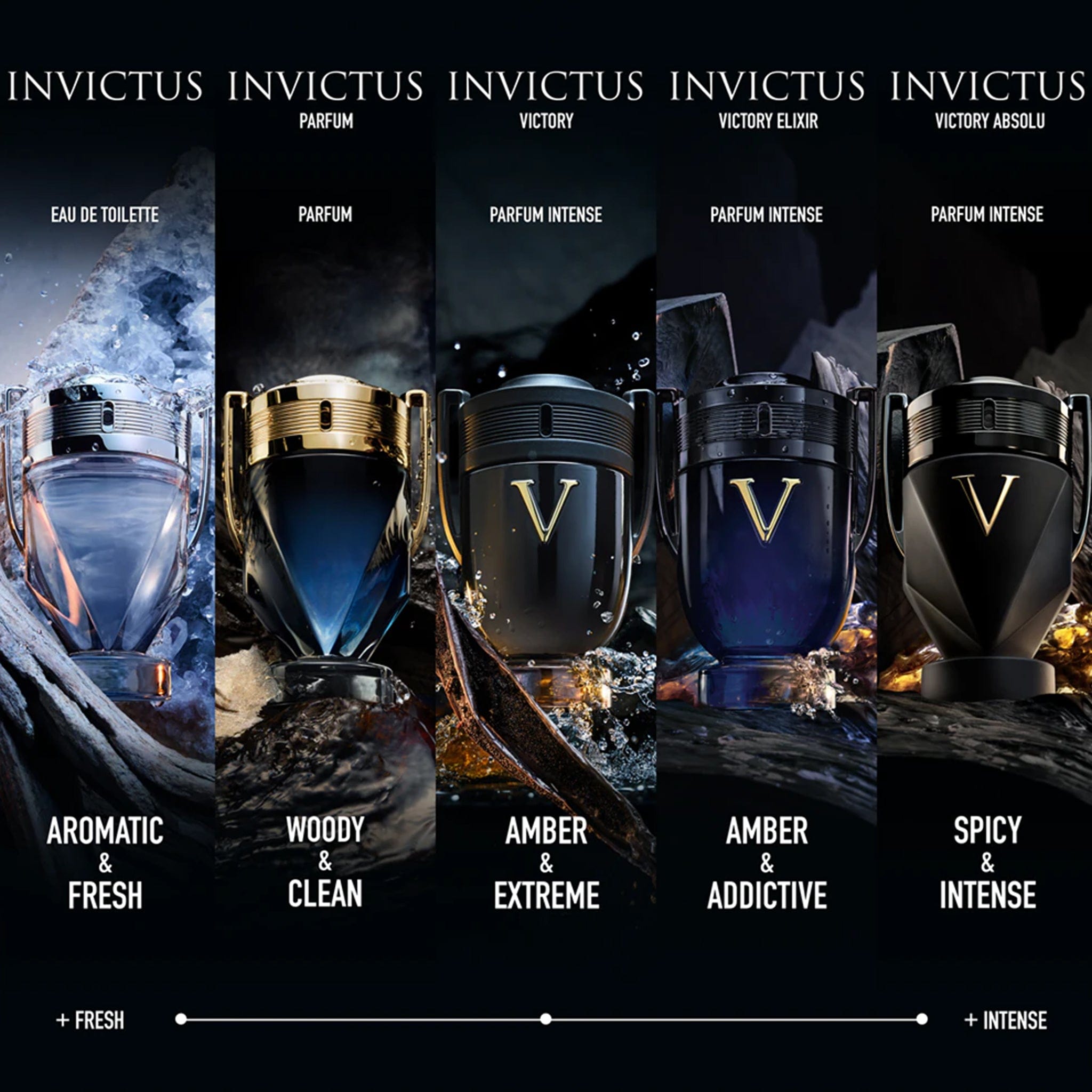 Invictus Victory Elixir by Paco Rabanne - Apa de parfum barbati - 50 ml