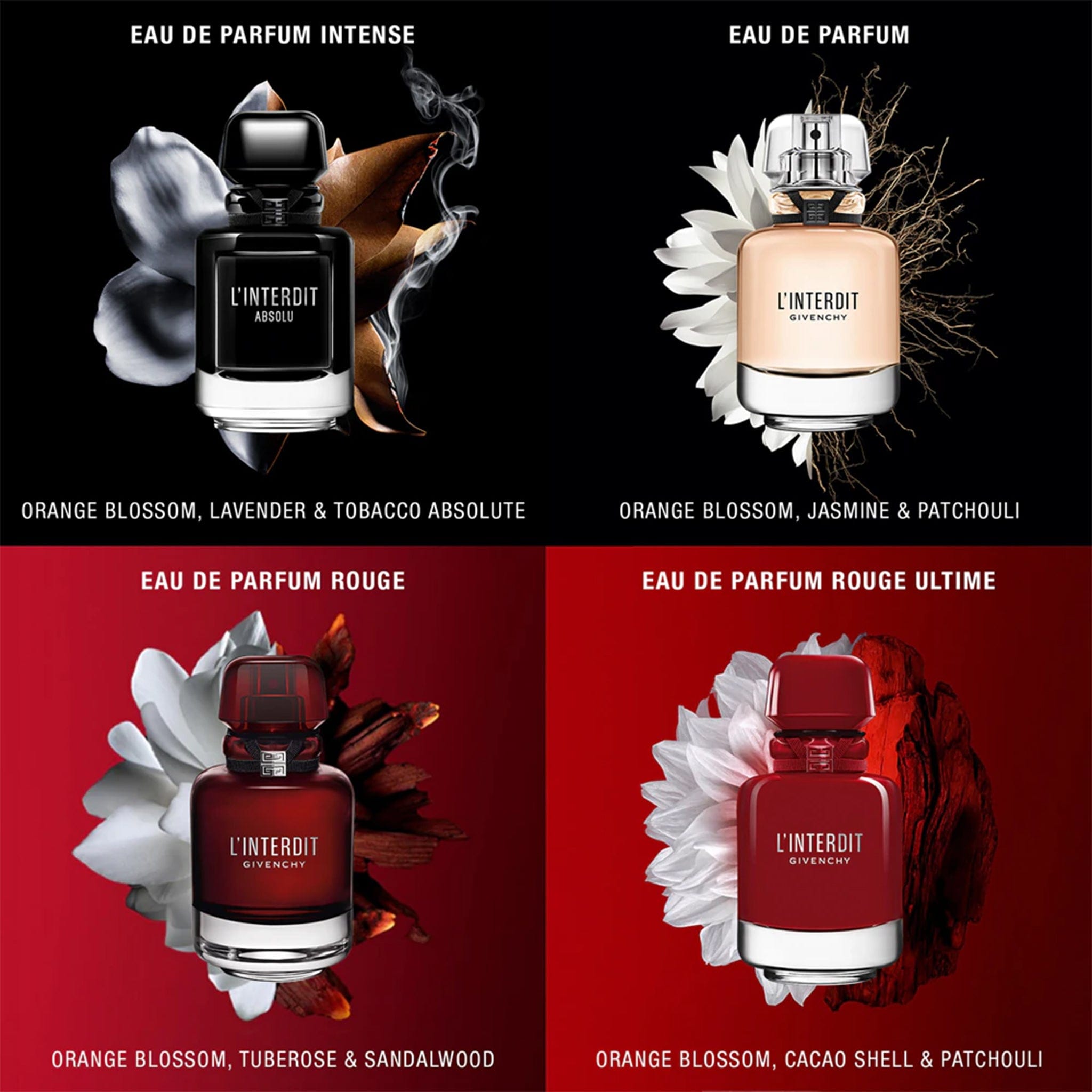L'Interdit by Givenchy - Apa de Parfum Dama - 80 ml