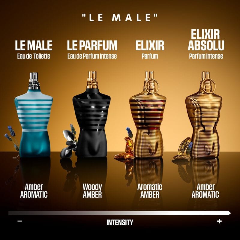 Le Male Elixir Absolu Parfum Intense by Jean Paul Gaultier - Parfum barbati - 125 ml