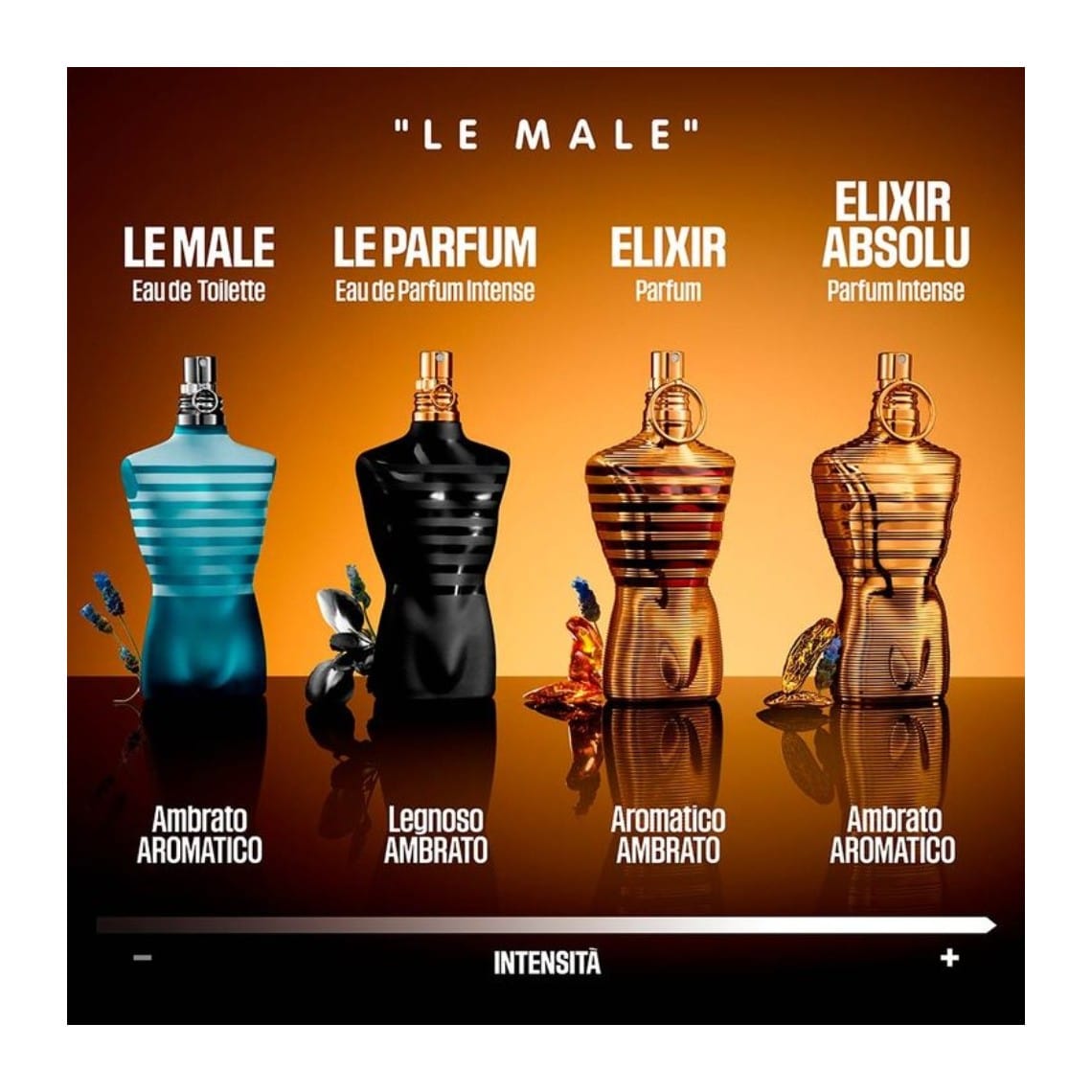 Le Male Elixir Absolu Intense by Jean Paul Gaultier - Parfum Barbati - 75 ml
