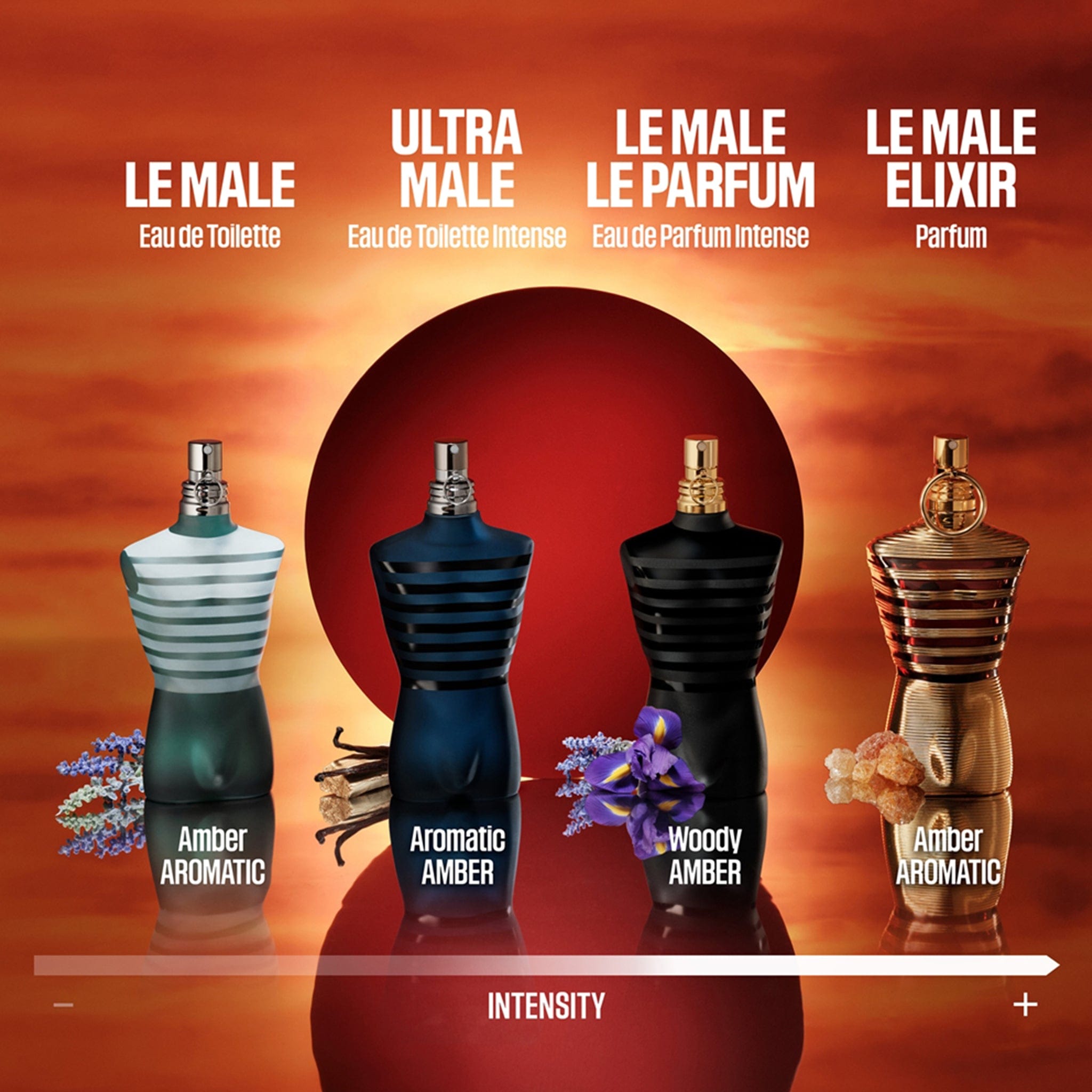 Le Male Le Parfum by Jean Paul Gaultier - Apa de Parfum Barbati - 125 ml