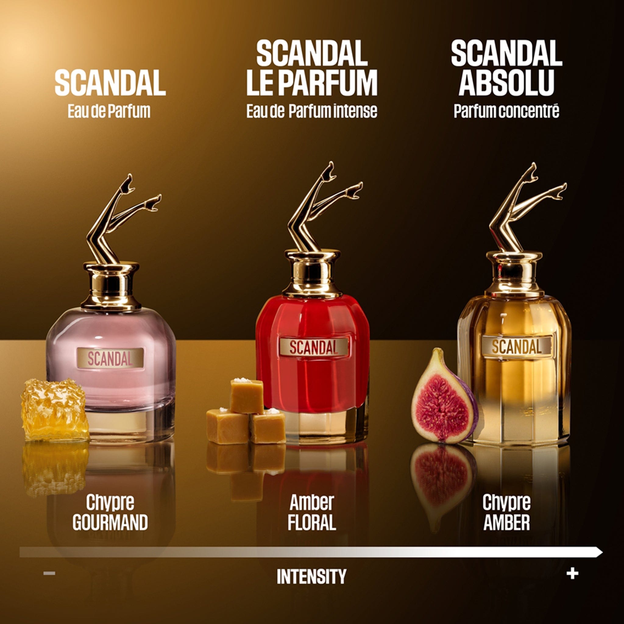 Scandal Le by Jean Paul Gaultier - Apa de Parfum Dama - 80 ml