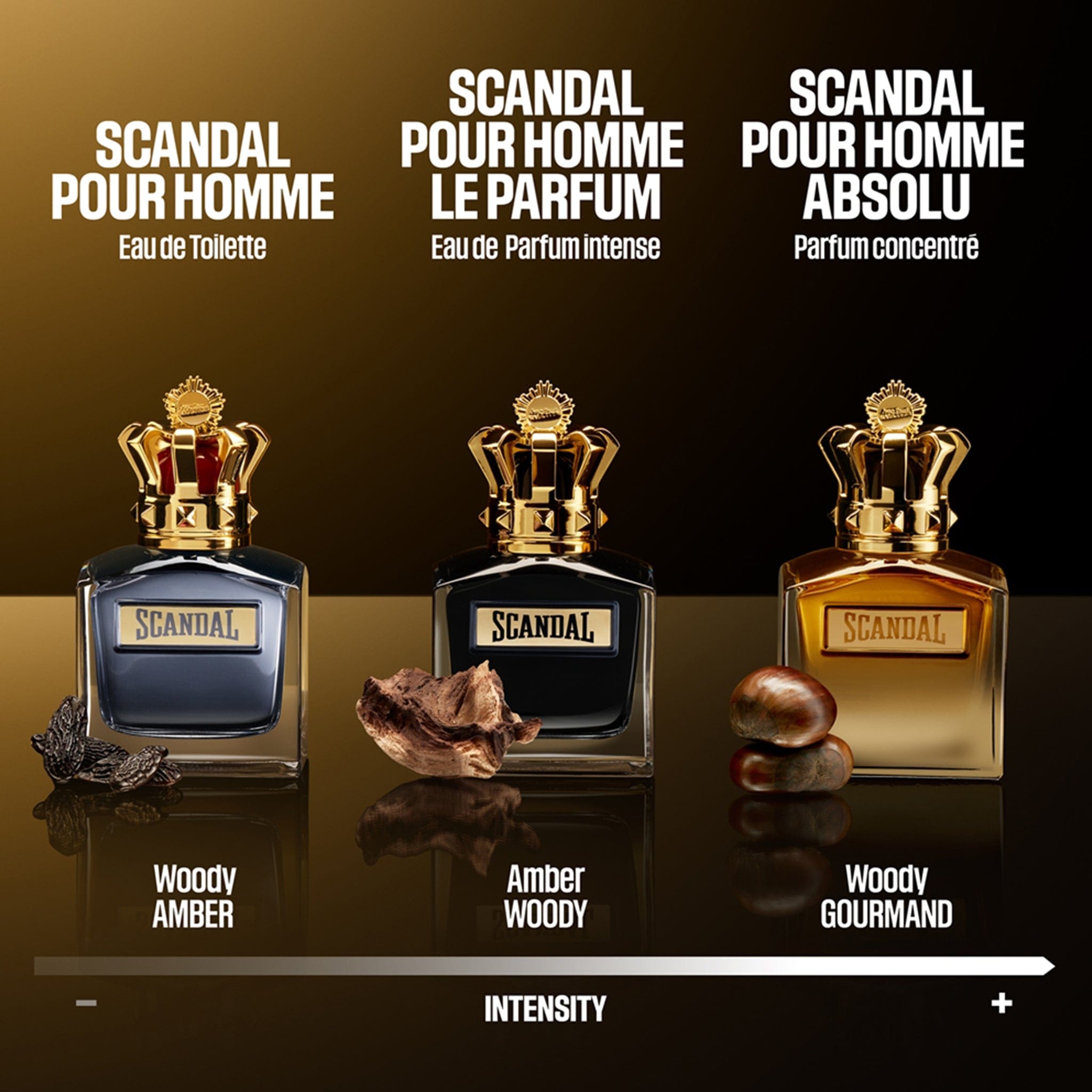 Scandal Pour Homme by Jean Paul Gaultier - Apa de Toaleta Barbati - 100 ml