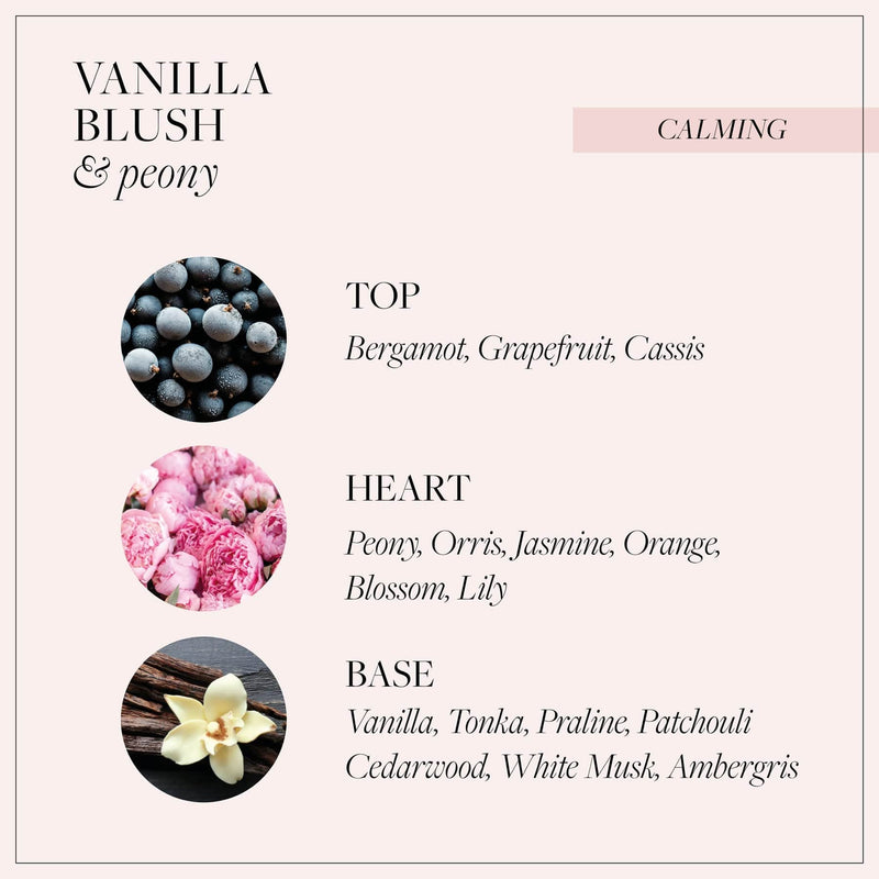Vanilla Blush and Peony Difuzor de aroma 200 ml - Difuzoare parfum camera 0 - Grace Cole 200 ml