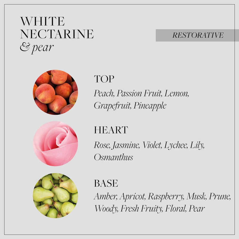 White Nectarine and Pear Body Scrub 238 ml - Body Scrub 0 - Grace Cole 238 ml